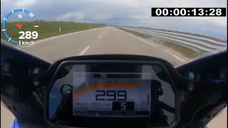 Compare the Acceleration of Yamaha Sportbike | R1,R6,R7,...