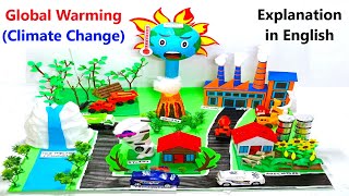 global warming(climate change) model explanation in english | craftpiller