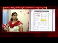 ntv reveals scam behind kcr kit scheme telangana ntv