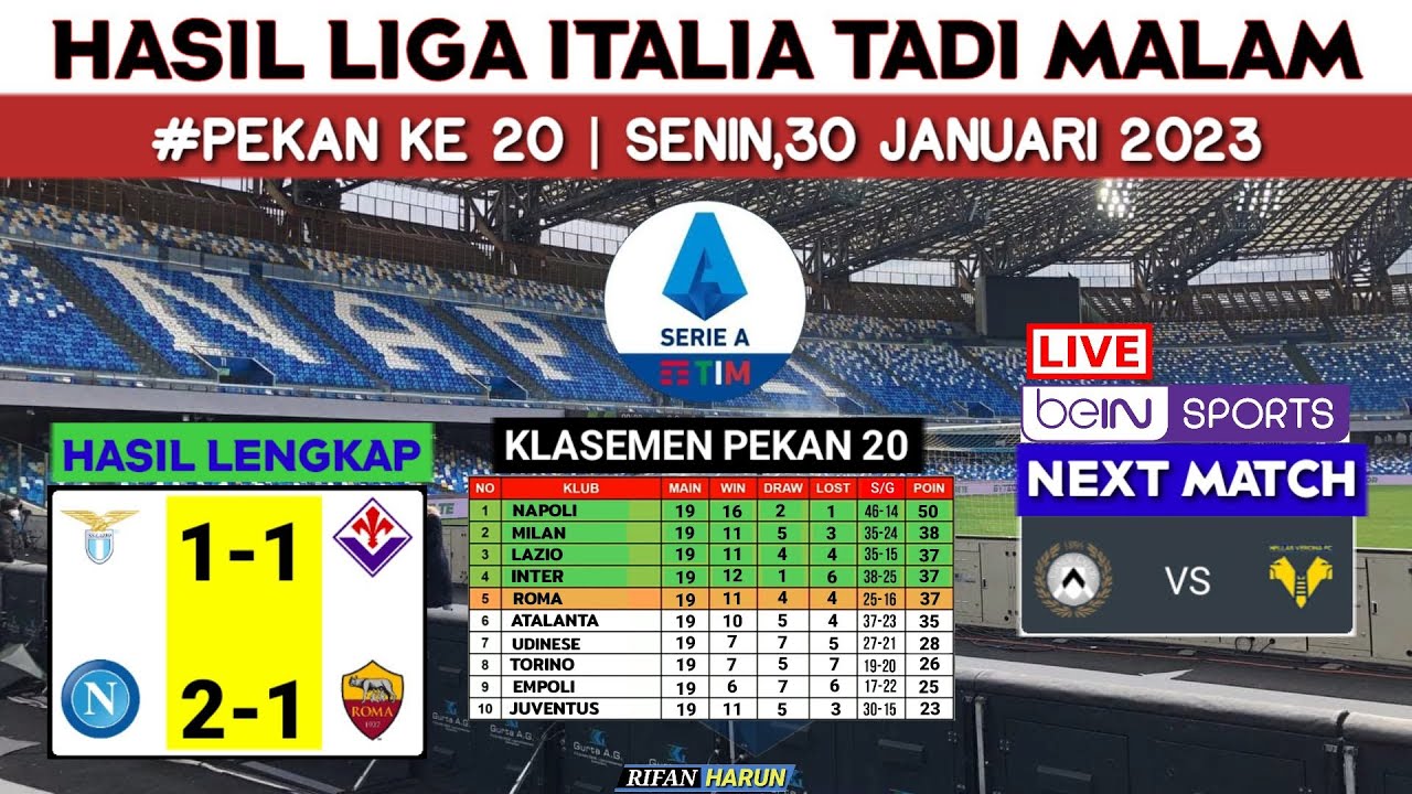 Hasil Liga Italia Tadi Malam - Napoli Vs Roma - Klasemen Serie A 2023 ...