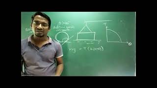 Practical 40,41 (physics) Padarthaye guna