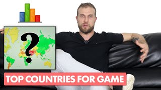 Top 5 Easiest Countries To Get Laid (Selected by Dating Coaches)