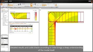 Structural design of a concrete frame joint (EN)