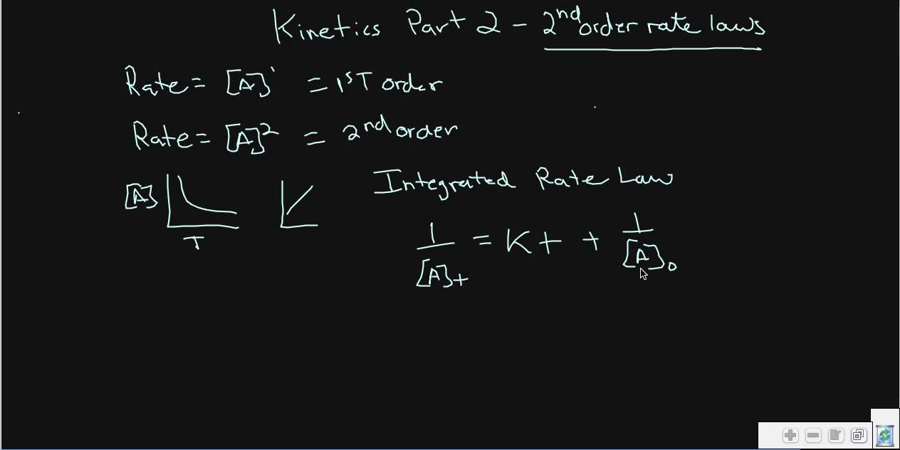 Kinetics Part 2 2nd Order Rate Laws - YouTube