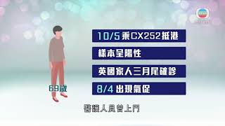 香港新聞 - 本港新增三宗新冠肺炎輸入病例 多十五人康復出院- 20200510 - TVB News