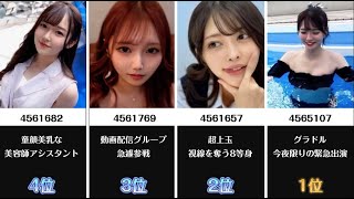 【まとめ】FC2 神作品 おすすめランキング15 #24選