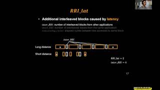 ASP-DAC 2021: A Dynamic Link-latency Aware Cache Replacement Policy (DLRP)