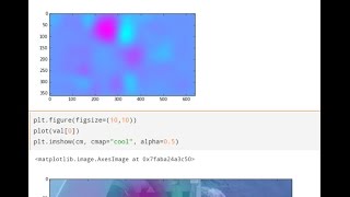 Lesson 7: Practical Deep Learning for Coders