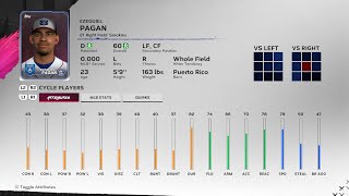 【MLBTheShow24Stats/メジャーリーグ選手能力】Cubs2A 21 Ezequiel Pagan カブス2A エセキエル・パガン選手