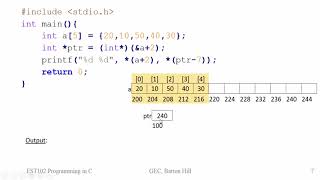MCQ Pointers Part 06 | Programming in C