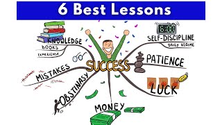 Think And Grow Rich 6 Best Lessons