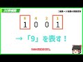 30秒解説 2進数から10進数への基数変換 高校情報Ⅰ itパスポート 基本情報技術者