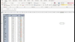 Excel - How to Create Two Arrow Icon Set Using Conditional Formatting (Full Version)
