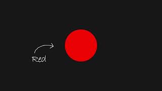 How Fast Is Your Brain? - 5 Mental Exercises That Separate Good Players From Great Ones