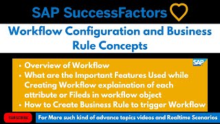 Workflow Configuration & Business Rule Concepts to Trigger Workflow Deeply Explain each Field @sap