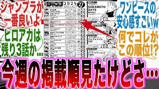 ジャンプラの方がよくね？今週の掲載順をみて「少年JUMPに未来がない件」について真剣に語る読者の反応集【呪術廻戦】【サカモトデイズ】【ヒロアカ】【アストロ】【漫画】【考察】【最新話】【みんなの反応集】