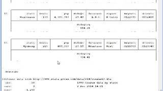 Stata describe