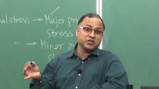 Lecture 24 - Principal Stresses and Introduction to Concept of Strain