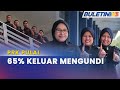 PRK PULAI | 65 Peratus Keluar Mengundi Awal Setakat 12 Tengah Hari  - SPR