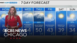 Record warmth to start workweek in Chicago