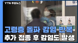 비수도권 고령층 돌파 감염 반복...추가 접종 후 감염도 발생 / YTN