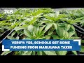 Yes, schools get some funding from Washington's marijuana tax revenue