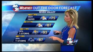 Laura's Weather Webcast Aug 18th