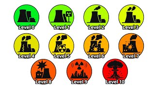 Every DESTRUCTIVE Nuclear Disaster Level Explained In 15 Minutes