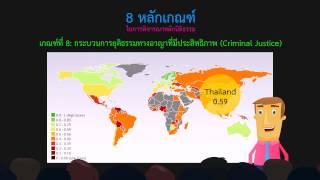 หลักธรรมาภิบาล (Good Governance) หลักที่ 9 นิติธรรม (Rule of Law)