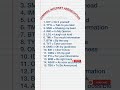 ☄️Common Internet Abbreviations #english #shorts #learnenglish #viralvideo #shortsforlearning
