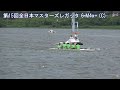 第15回全日本マスターズレガッタ 6 M4x+ C 2024 15th All Japan Masters Regatta