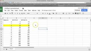 Using Google Sheets to Solve Equations