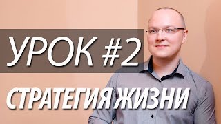 Урок 2: Внутренний и внешний мир, фильтры, фокус на решении, ресурсы