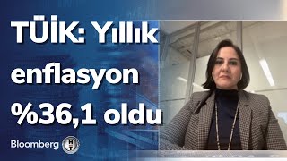 TÜİK: Yıllık enflasyon %36,1 oldu - Günden Kalanlar | 03.01.2022