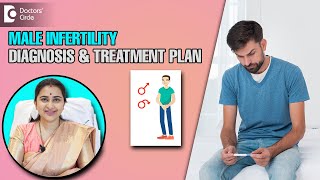 MALE INFERTILITY - Diagnosis & Treatment Plan | FERTILITY CRISIS - Dr.Sneha Shetty | Doctors' Circle