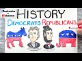 History Two-Party Democratic Republican System Explained United States Democrats Republicans Origin