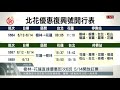 因應端午連假返鄉潮 台鐵加開120班列車 2021 05 11 ipcf titv 原文會 原視新聞