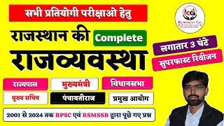 Complete rajasthan polity marathon class | polity of rajasthan | rpsc & rsmssb pyq | by kumawat gs