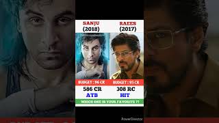 Sanju vs Raees Movie Comparison || Box Office Collection #shorts #viral #pathan #sanju #raees #srk