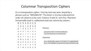 Columnar Transposition Ciphers - Basic Cryptography and Programming with Crypto API