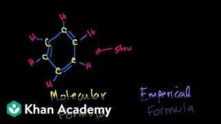 Molecular and empirical formulas | Physical Processes | MCAT | Khan Academy