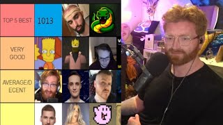 B0aty does the OSRS PKer tier list