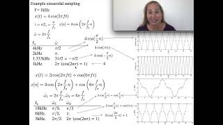 Two examples of Sampling Sinusoidal Signals