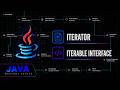 Java Iterator & Iterable Interfaces Explained | Java Mastery Series