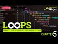 Master Loops in JavaScript | For, While, Do…While Explained | Chapter 5