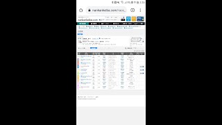 ３/１７　船橋競馬第１１Ｒ　第６６回ダイオライト記念(JpnII)　全頭分析予想動画＋３連単買い目紹介