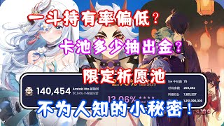 （原神） 荒泷一斗持有率偏低？卡池多少抽出金？限定祈愿池不为人知的小秘密！