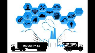 CISSP -49 :Domain-3 vulnerabilities of security architectures, designs, and solution