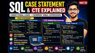 SQL CASE Statement & CTE Explained 🔥 | Common Table Expression in MySQL