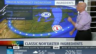 Winter Storm Jonas Ingredients
